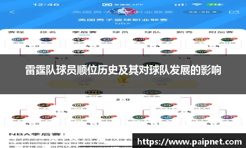 雷霆队球员顺位历史及其对球队发展的影响